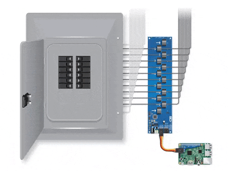 energy monitoring with rpi