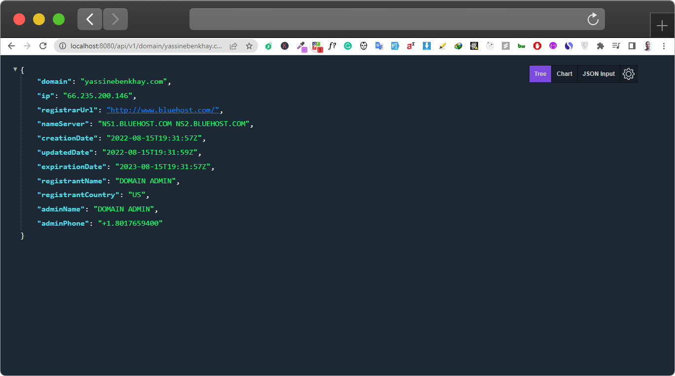 API response