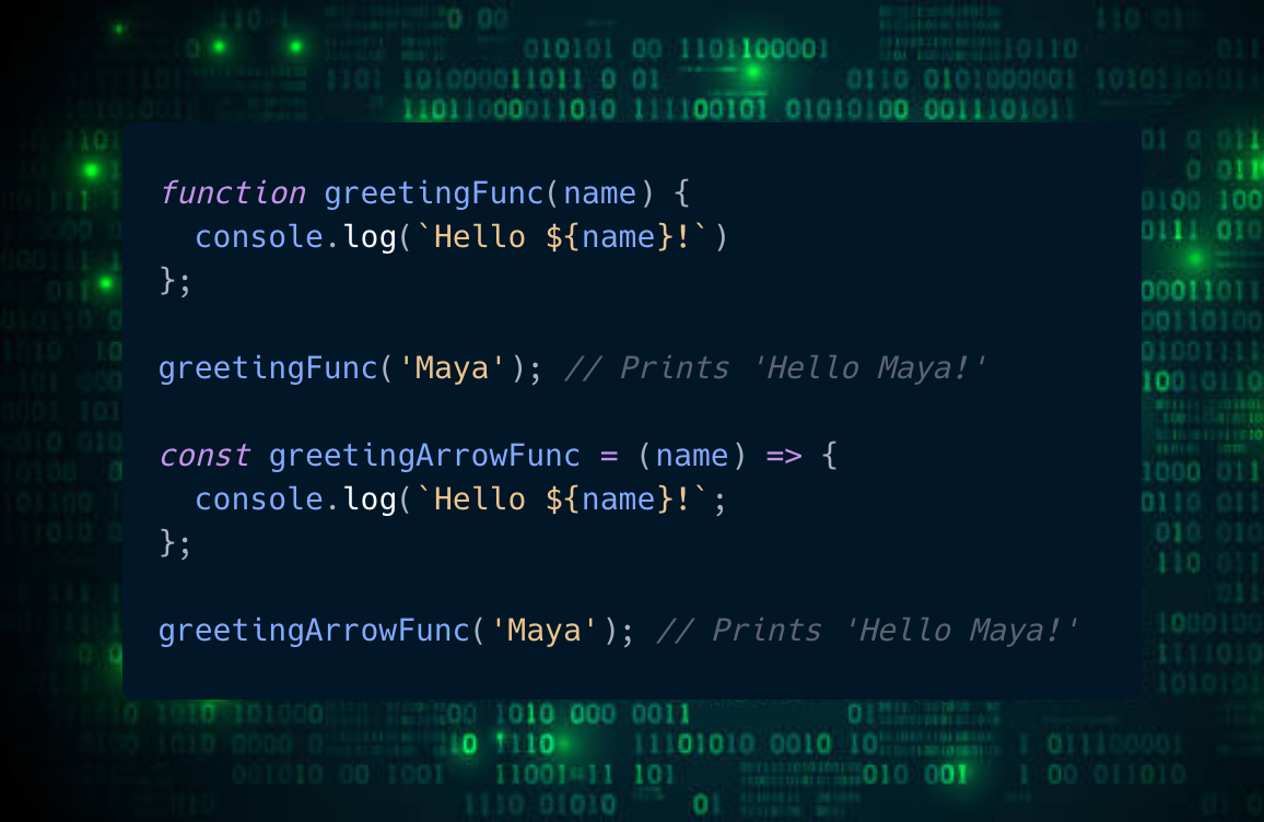 JavaScript Function Parameters