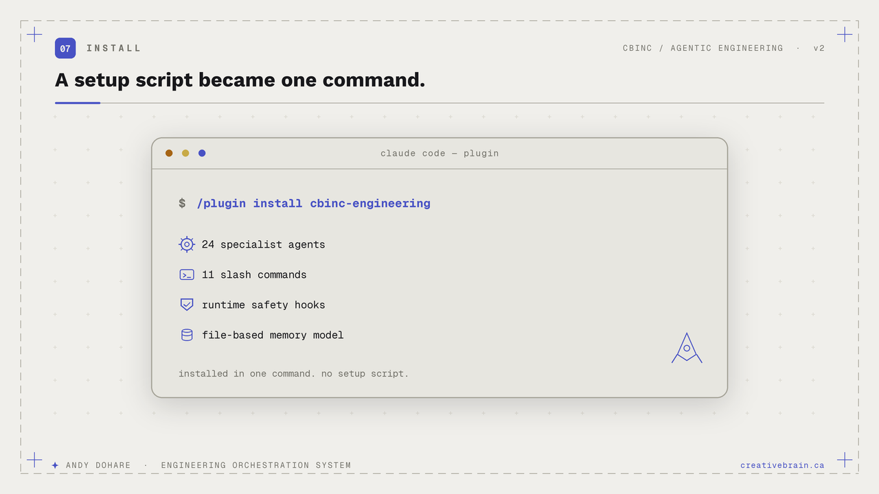 A setup script became one command