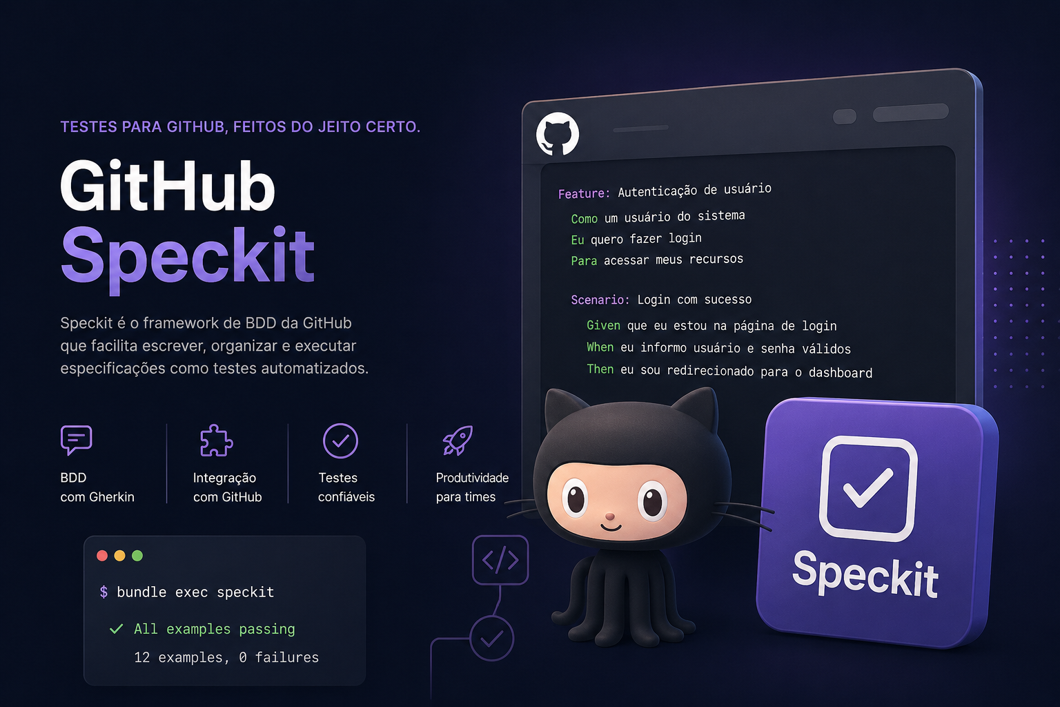 Esquematização do Github Speckit