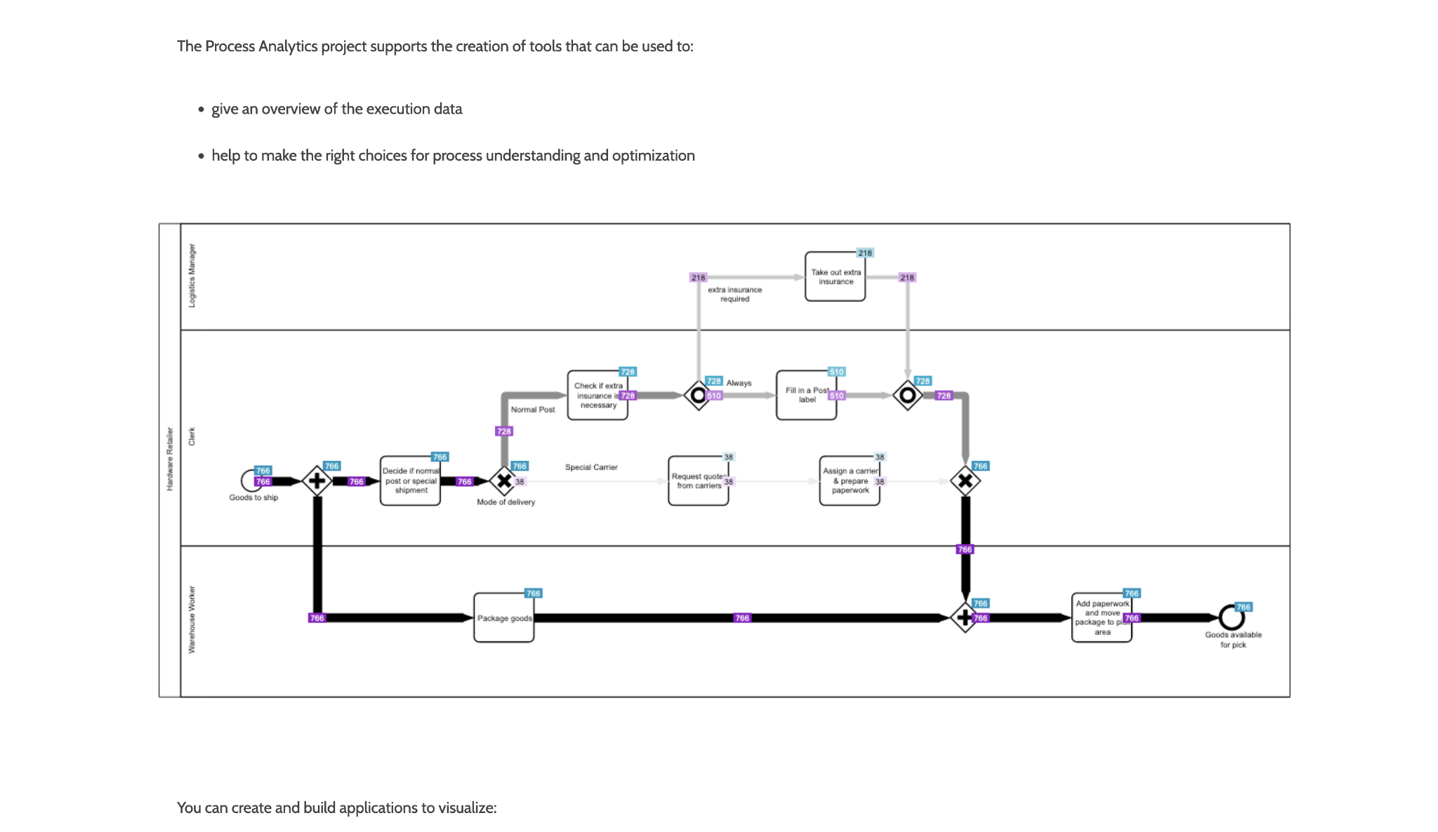 website second screenshot