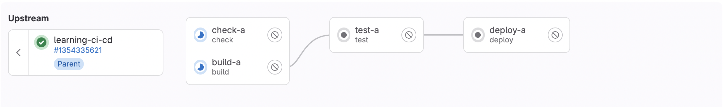 Screenshot for parallel execution