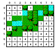 fast forward a few tiles