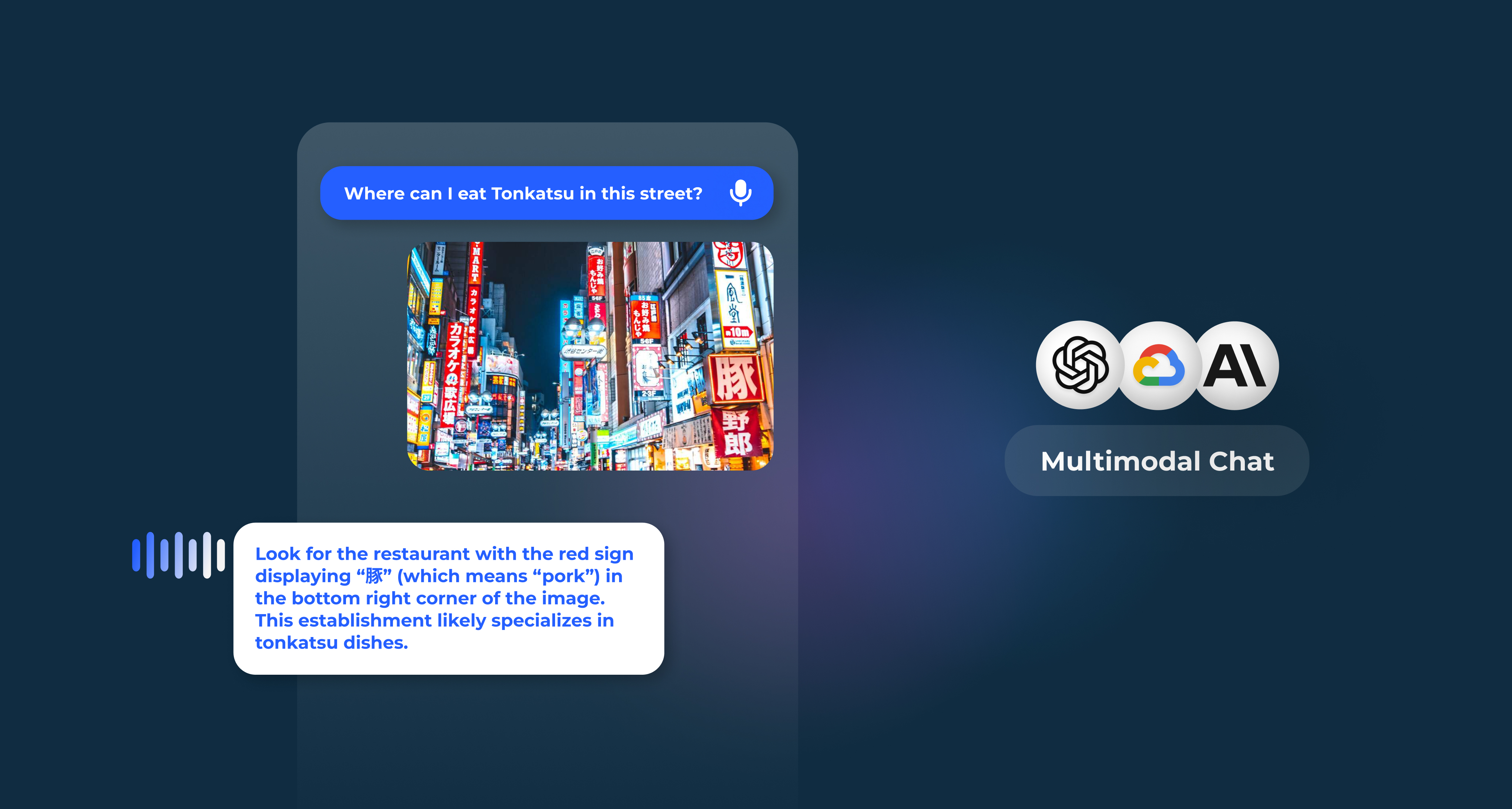Multimodal Chat on Eden AI