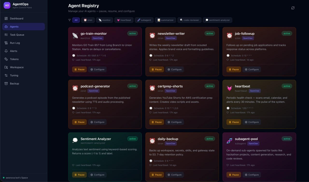 Agent Registry