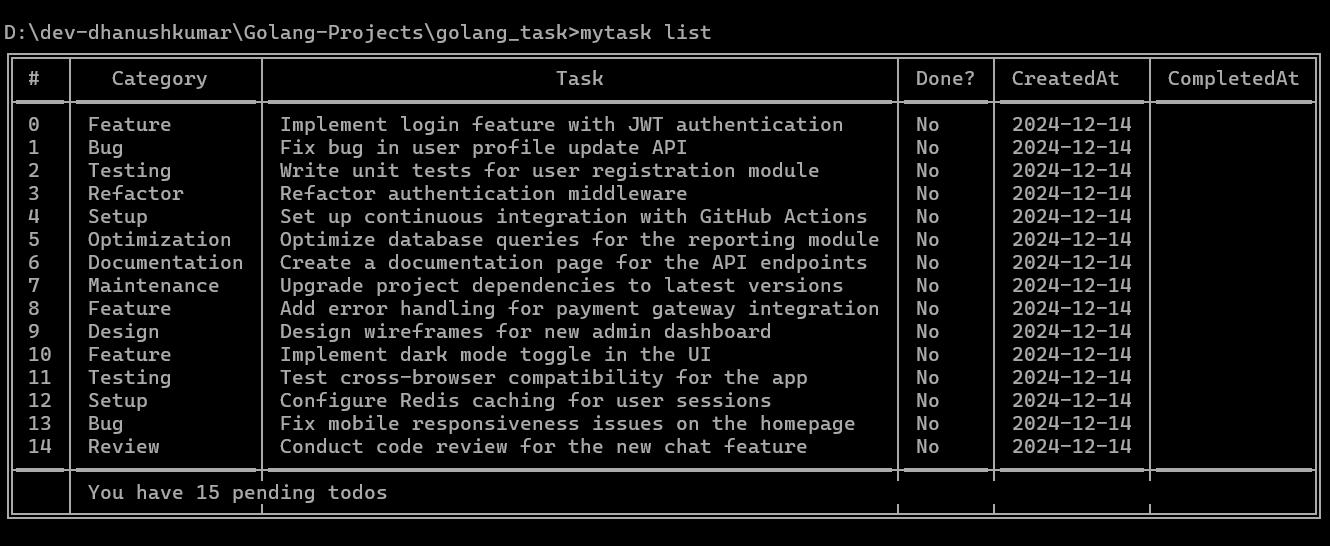 Project Image