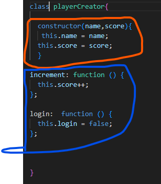 Object oriented programming photo