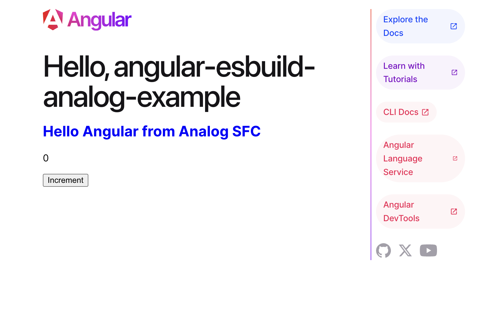 Analog SFC in Angular