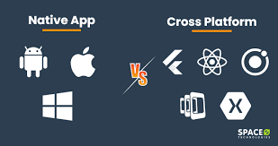 Cross Platform