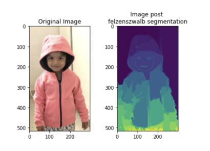 Screen Shot 2021-08-16 at 2.51.38 PM