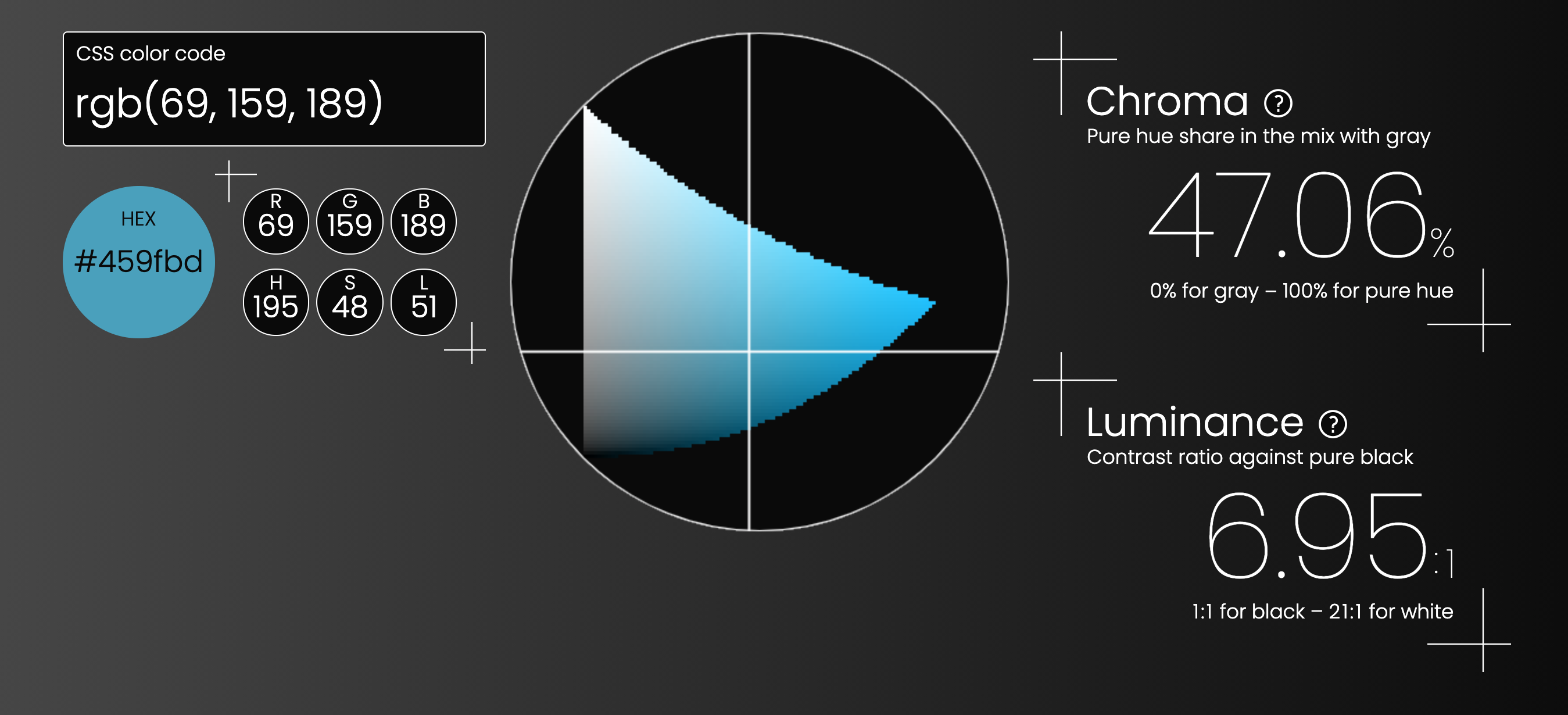 Triangulum Color Picker's user interface, showing the luminance of rgb(69, 159, 189) is 6.95 times higher than pure black
