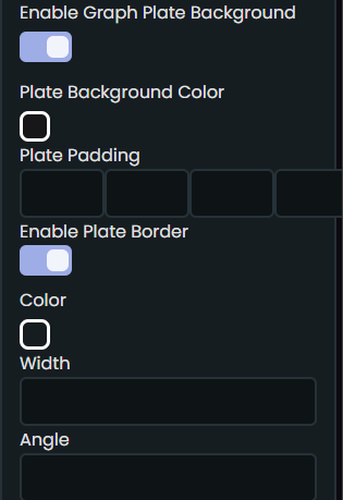 Background Properties example