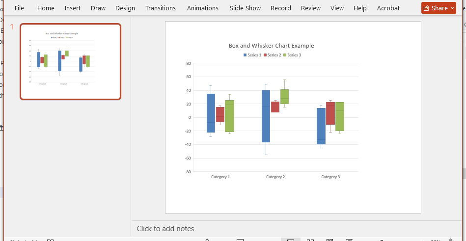 Creating Box and Whisker Charts in PowerPoint Using Python