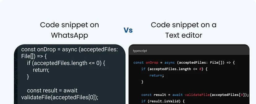The image shows a comparison between a code snippet displayed on WhatsApp versus a code snippet displayed on a text editor. On the left side, the code snippet is shown in WhatsApp, lacking syntax highlighting and formatting. On the right side, the same code snippet is shown in a text editor with proper syntax highlighting and formatting, making it easier to read and understand. The difference highlights the advantage of using a text editor for viewing and editing code.