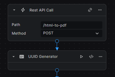 html to pdf and uuid node
