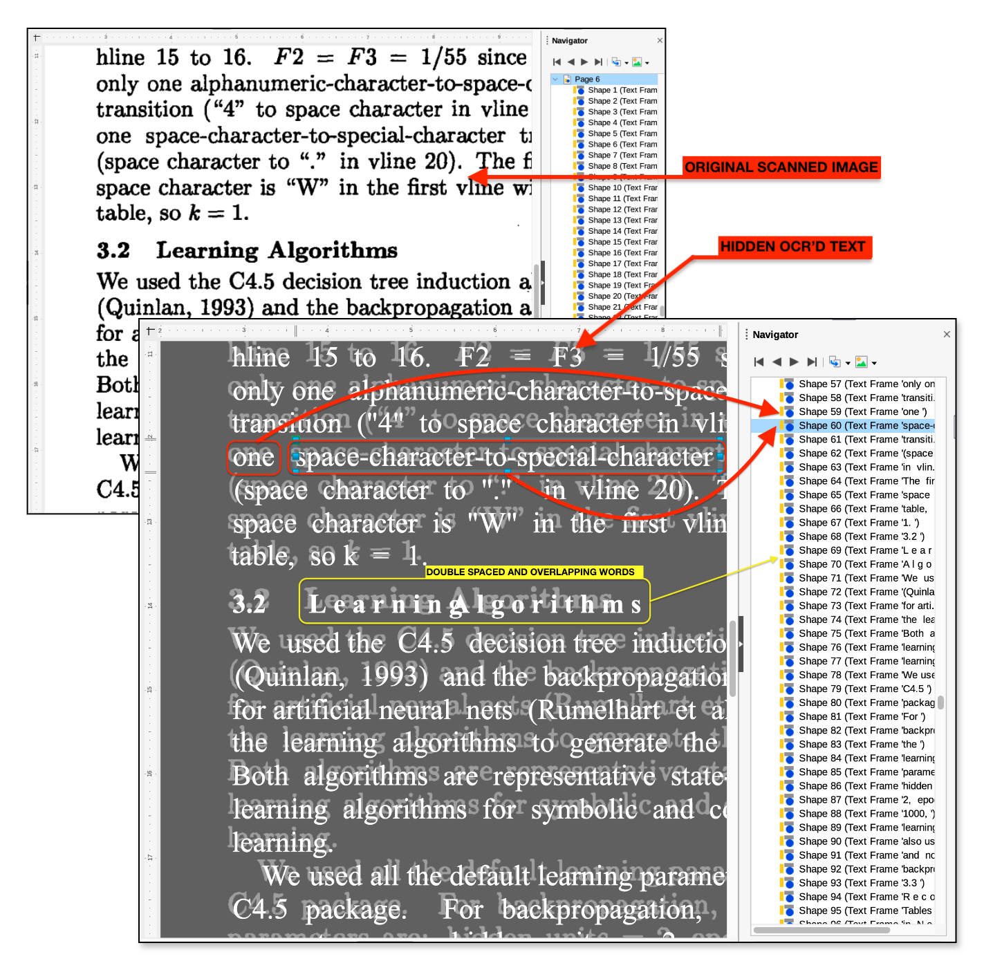 A sample searchable PDF file containing a scanned image layer and
a searchable text layer which has been OCR’d and added.