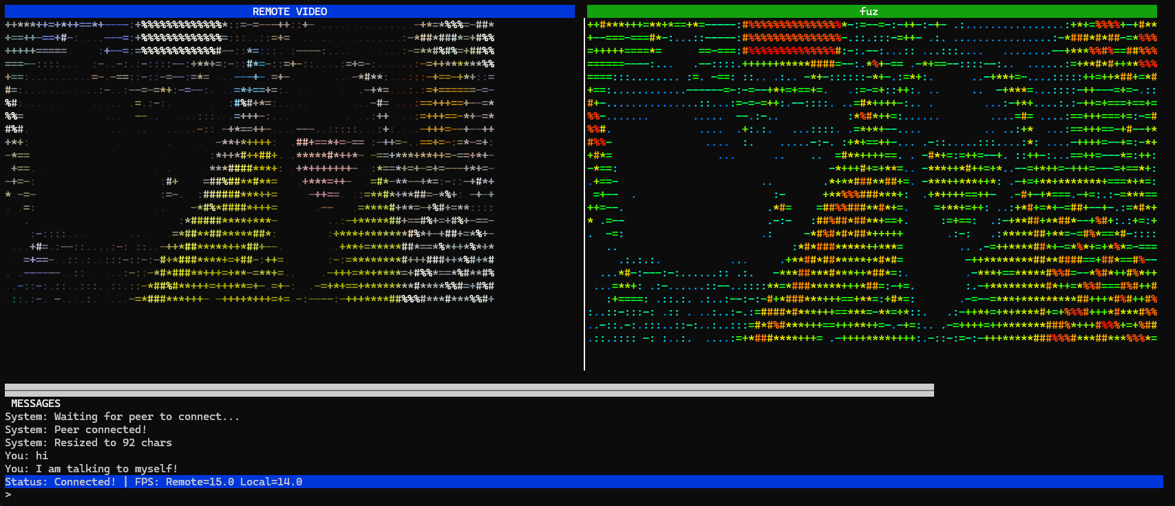 localhost test