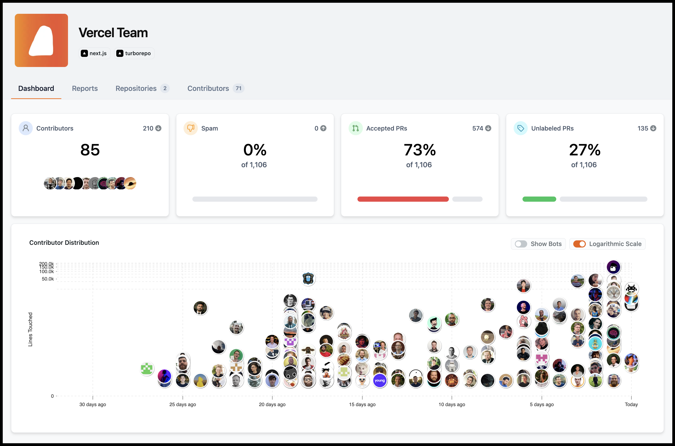 dashboard screenshot