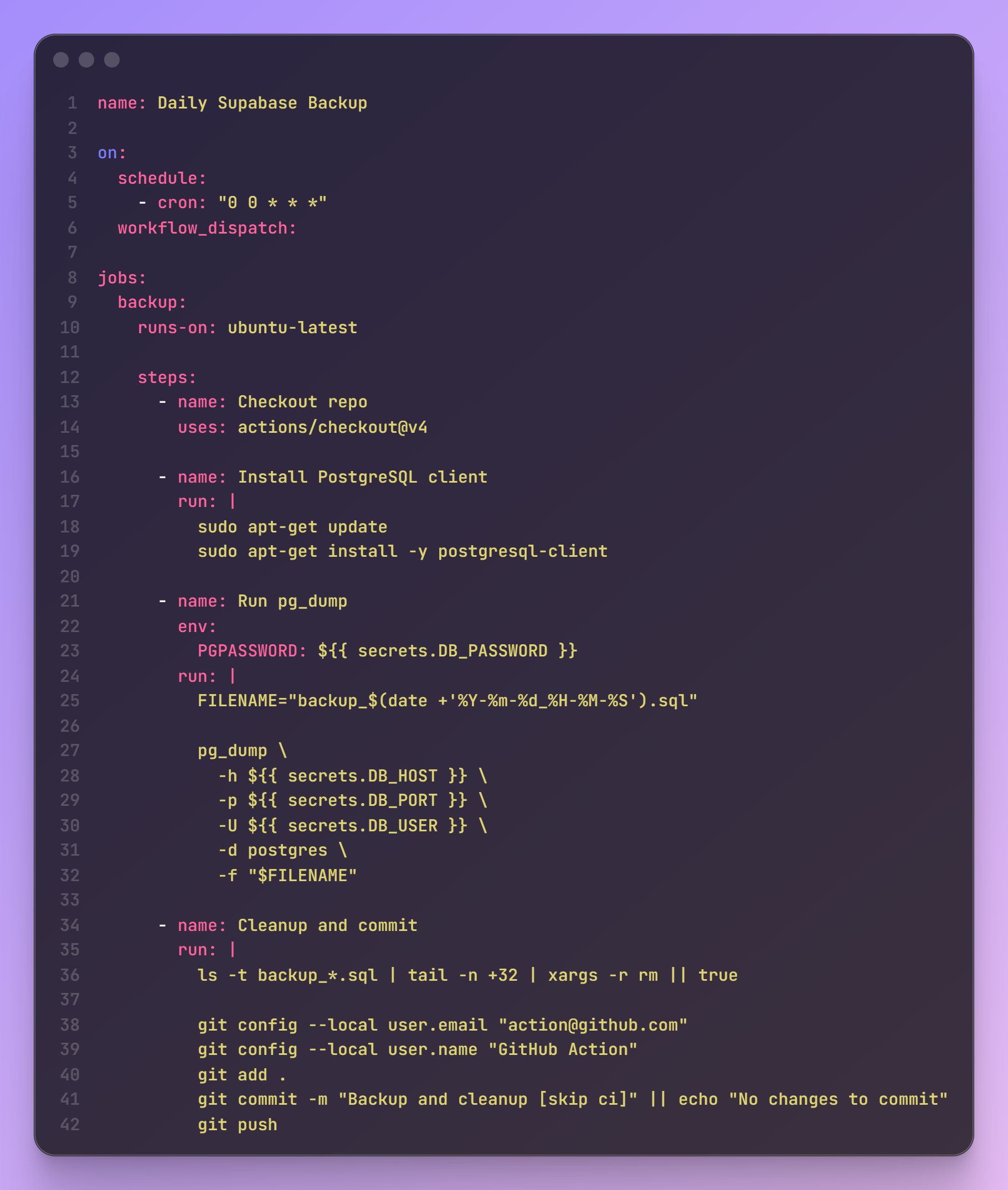 GitHub Actions workflow for backups