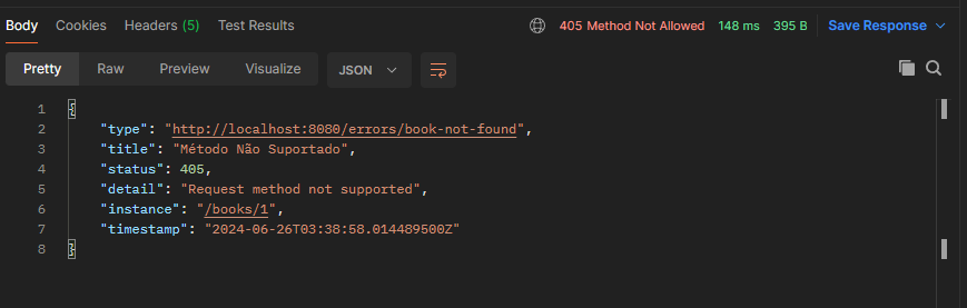 ErroPersonalizadoPostman