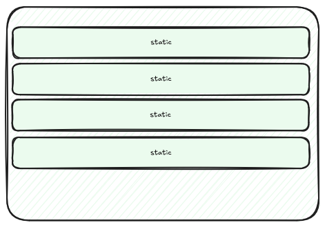 Elements are static by default