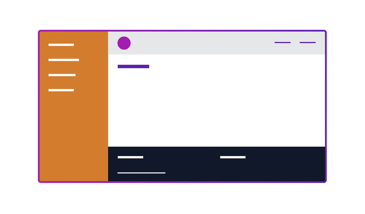 Situation 1 - Schema on how the grid should look