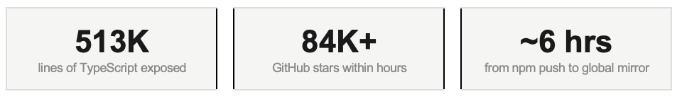 Claude Related Numbers