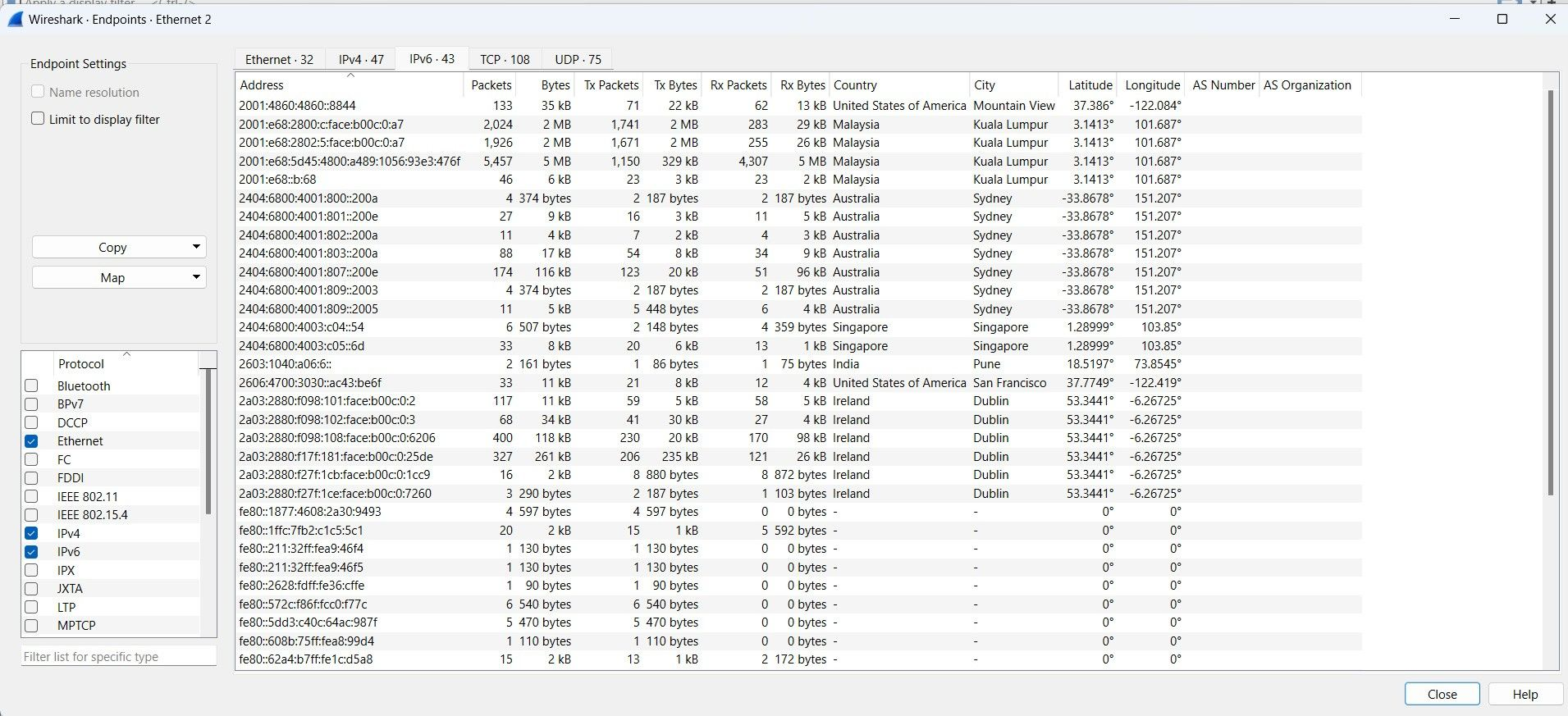 Endpoints geolocation IPv6