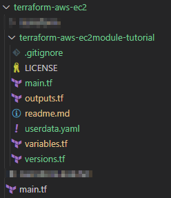 Image terraform folder structure