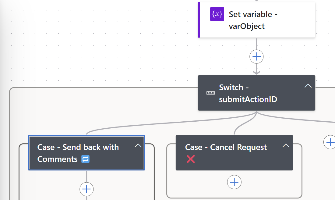 Power Automate - Requestor Switch