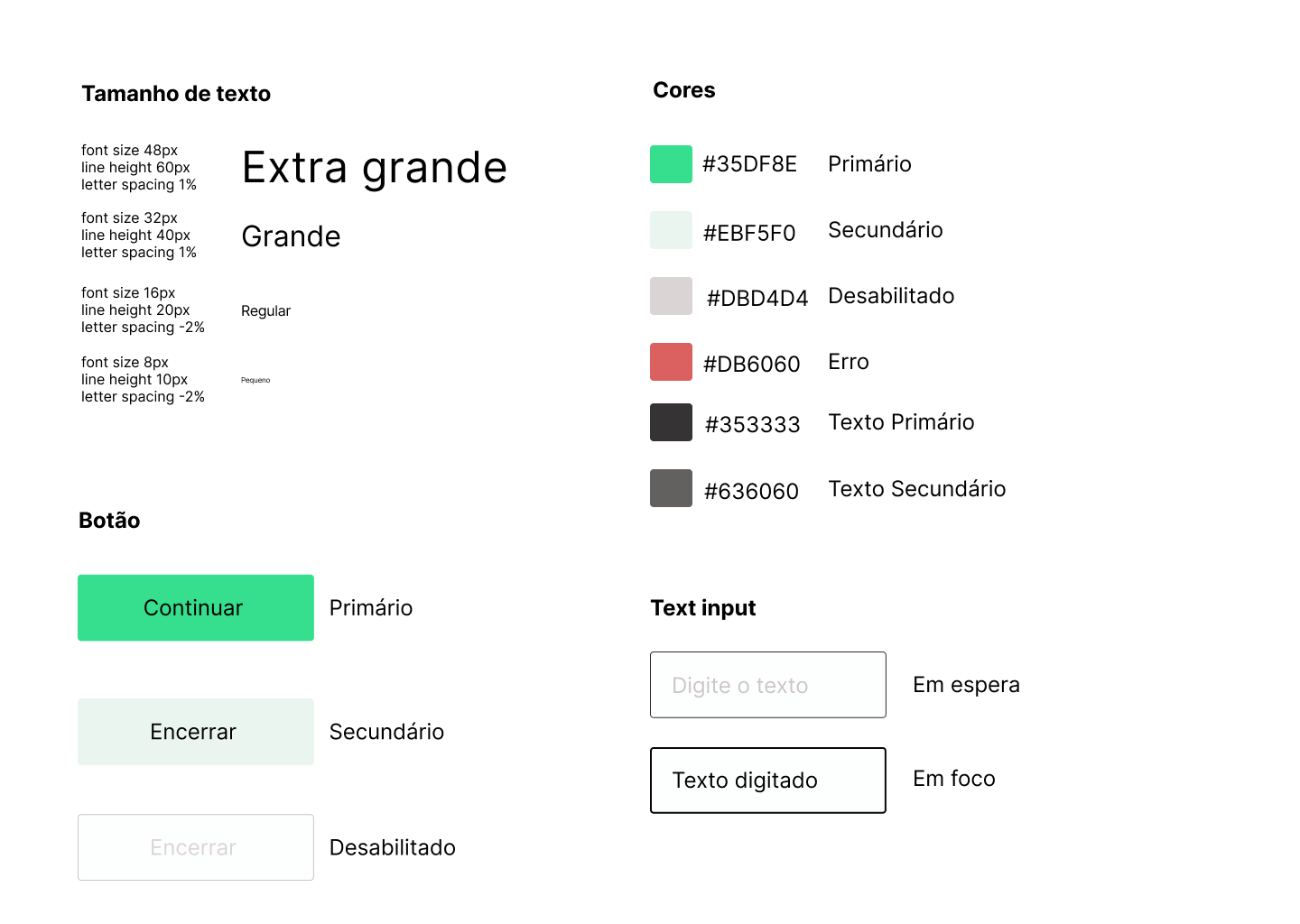 Exemplo de um design system no figma, mostrando variações de fontes, cores, botão e input