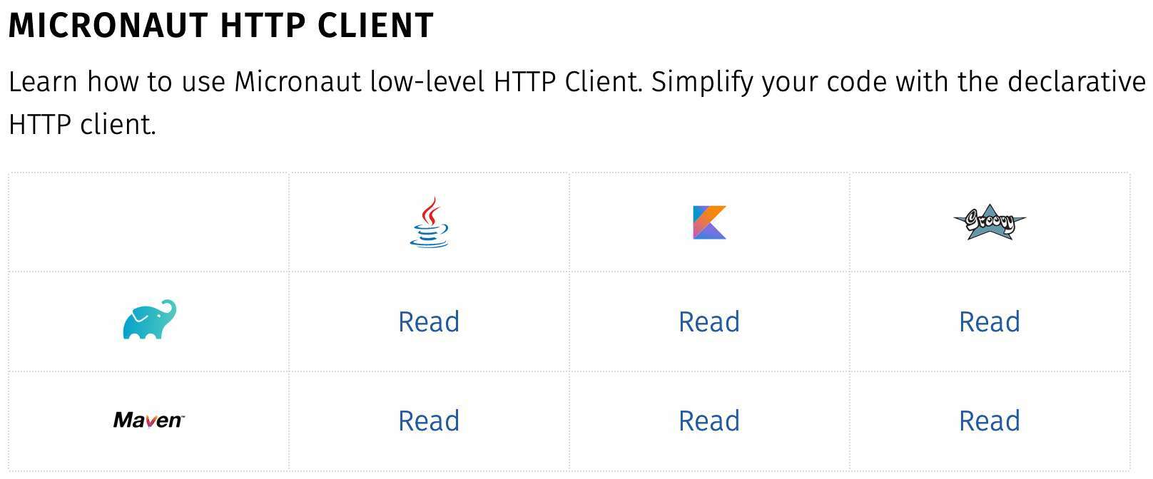 Micronaut guide choice matrix screenshot