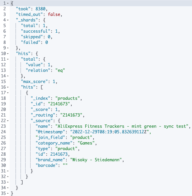Product with ID 2141673