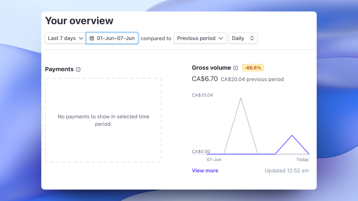 Reachactory - Paid Customer