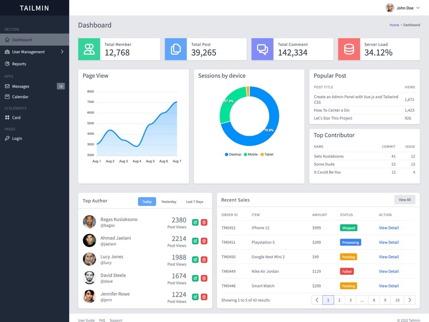 Open source css templates
