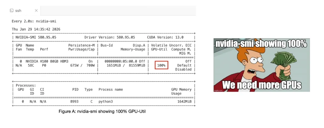 nvidia-smi showing 100%
