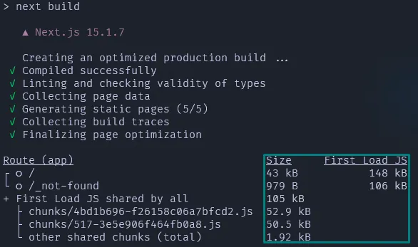 Image showing the build of a Nextjs application