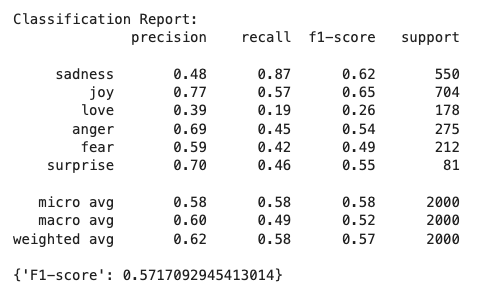 Mistral-emotion-selftrain_dqc-report