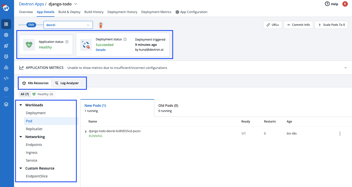 Application Dashboard