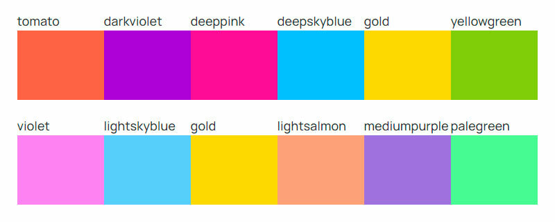 CSS Named Colors: Groups, Palettes, Facts, & Fun