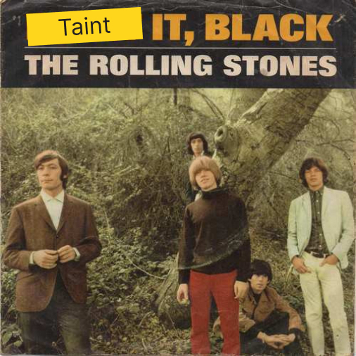 The Rolling Stones - Taint It, Black cover