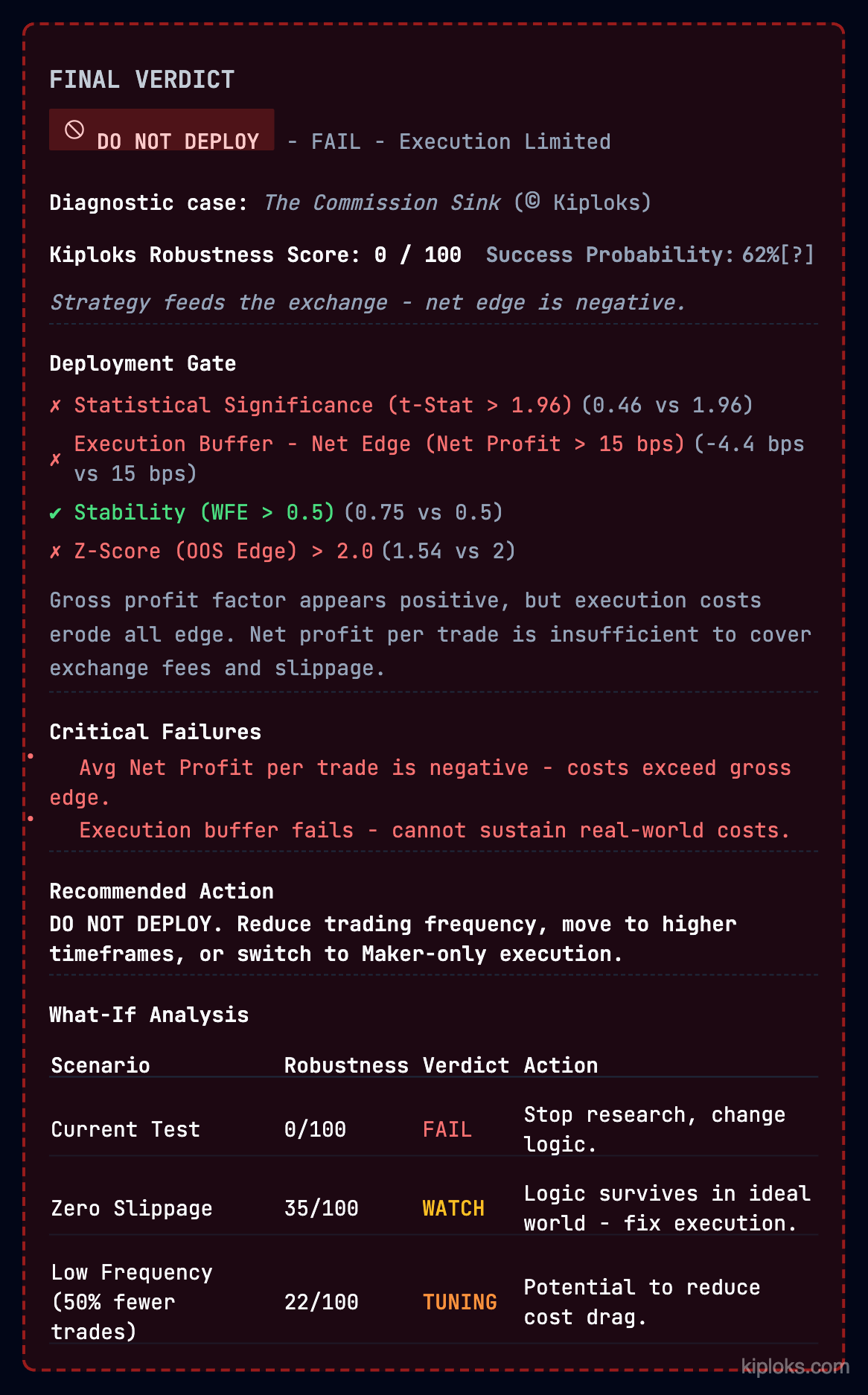 Final Verdict screenshot