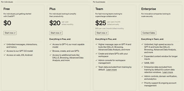 Screenshot of the ChatGPT pricing page