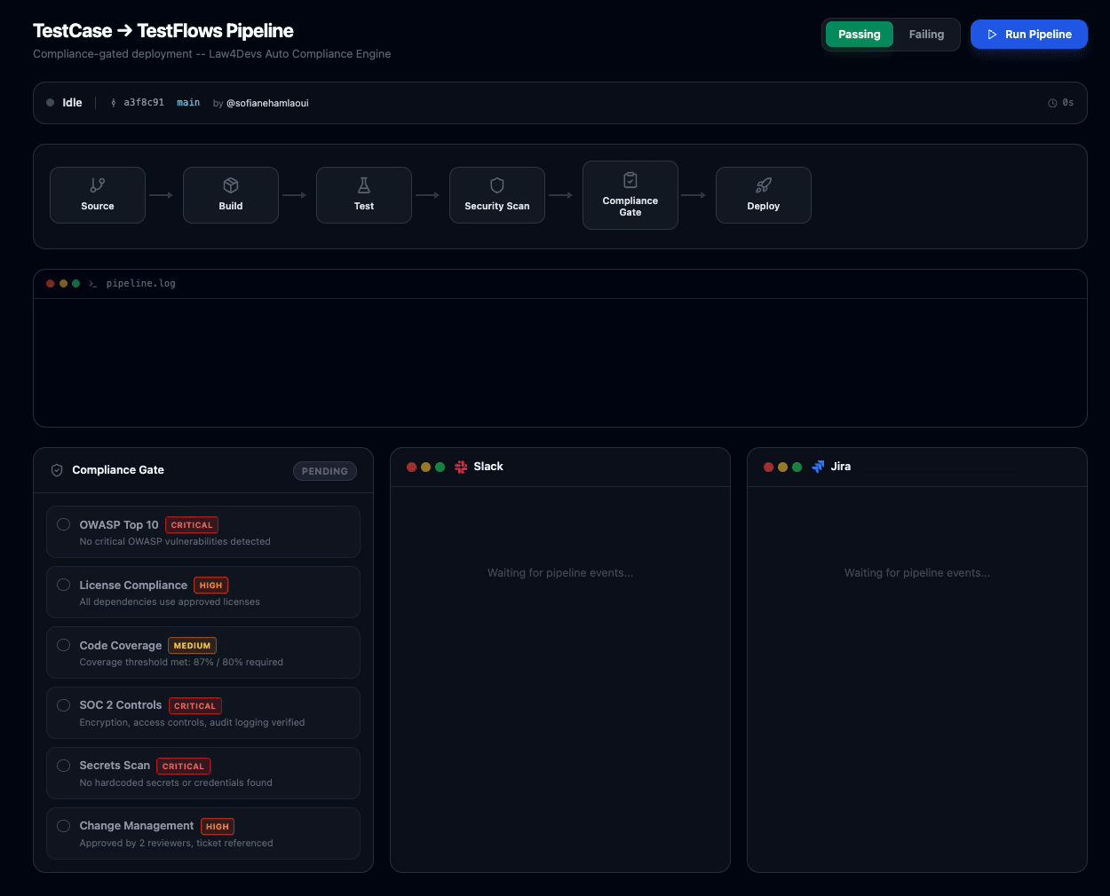 Watcher config and init