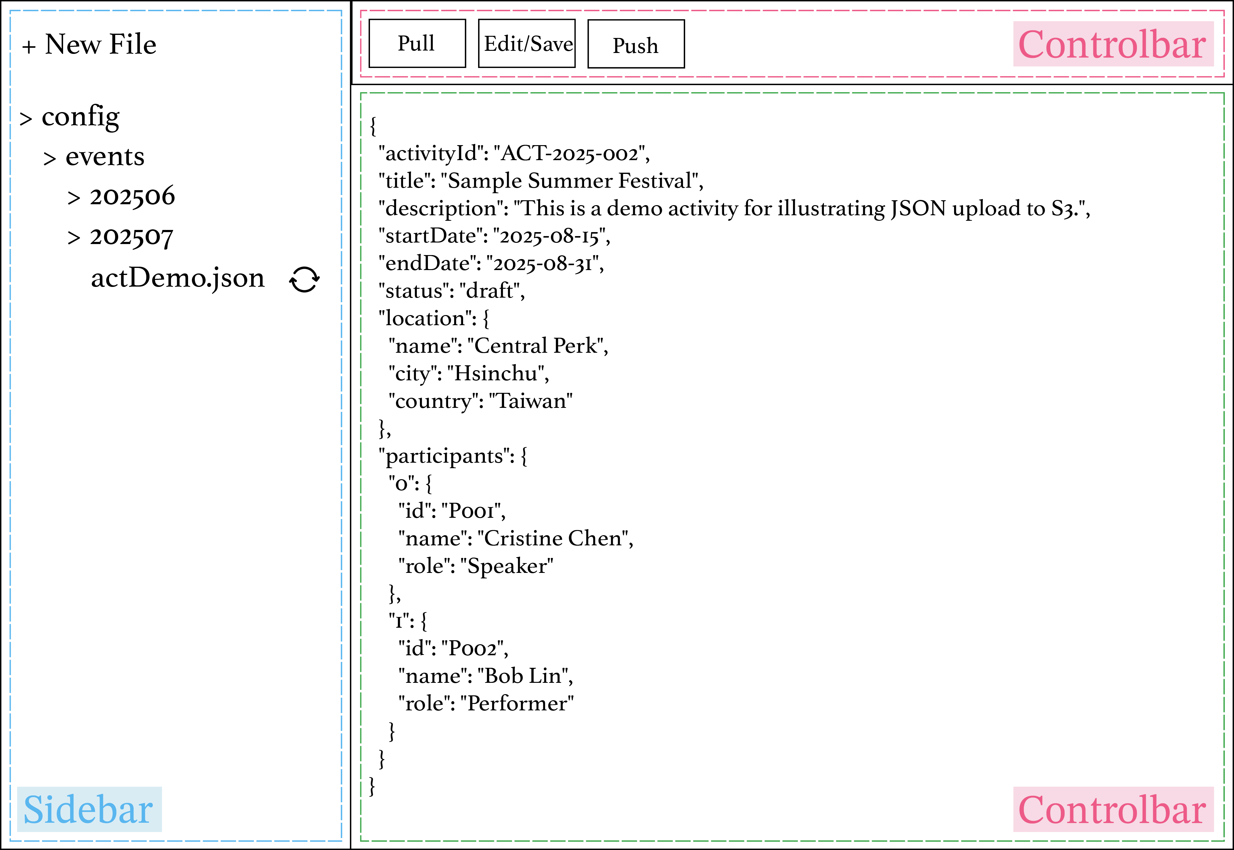 JSON editor prototype