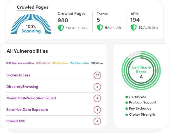 ZeroThreat platform screenshot