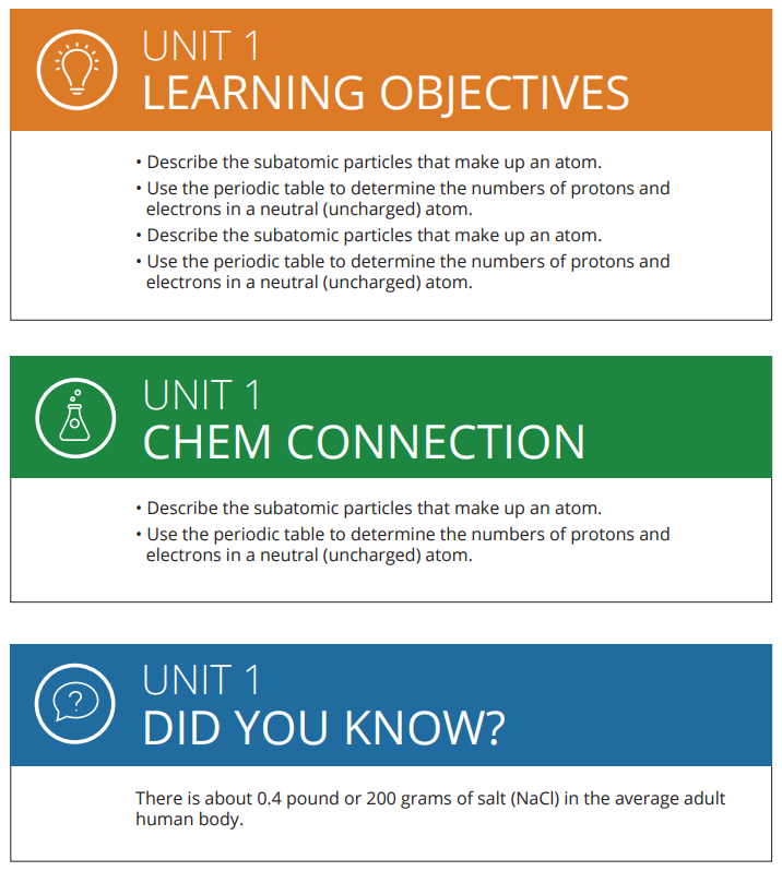 Learning Card Design