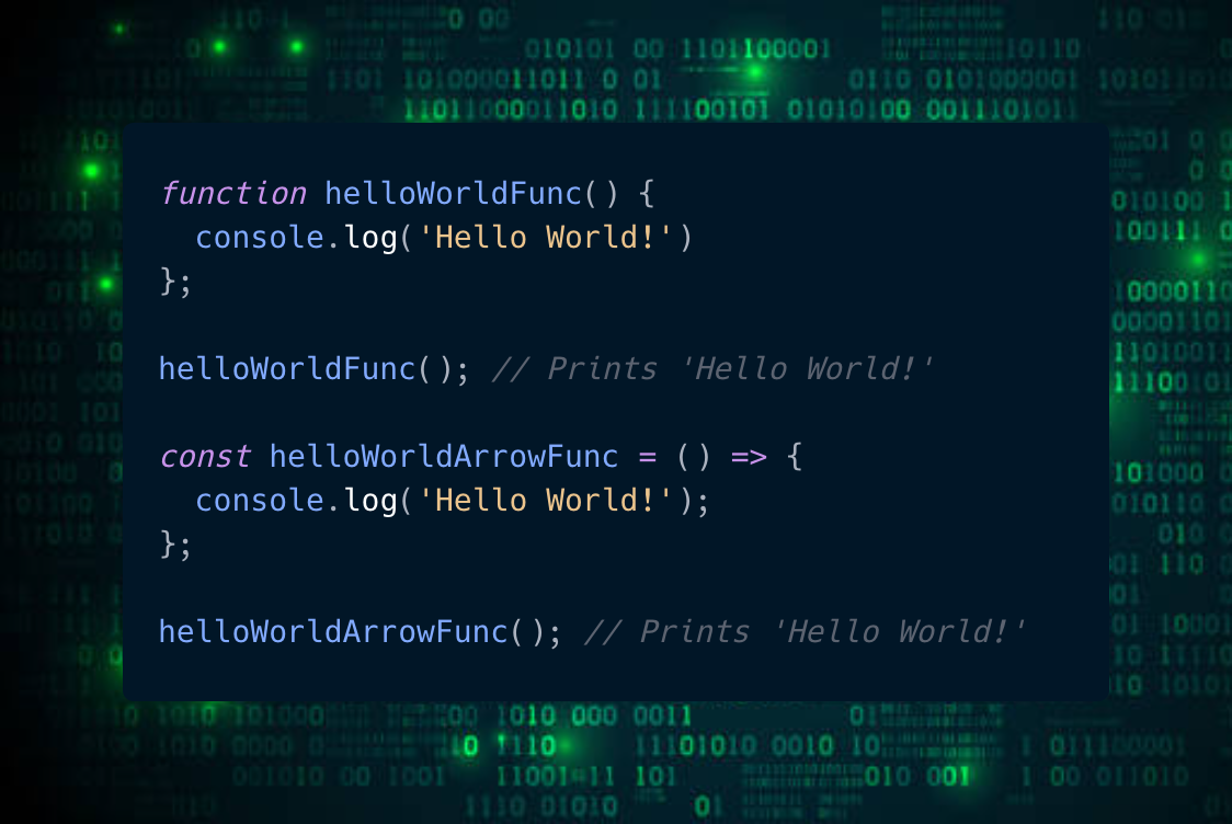 JavaScript Functions