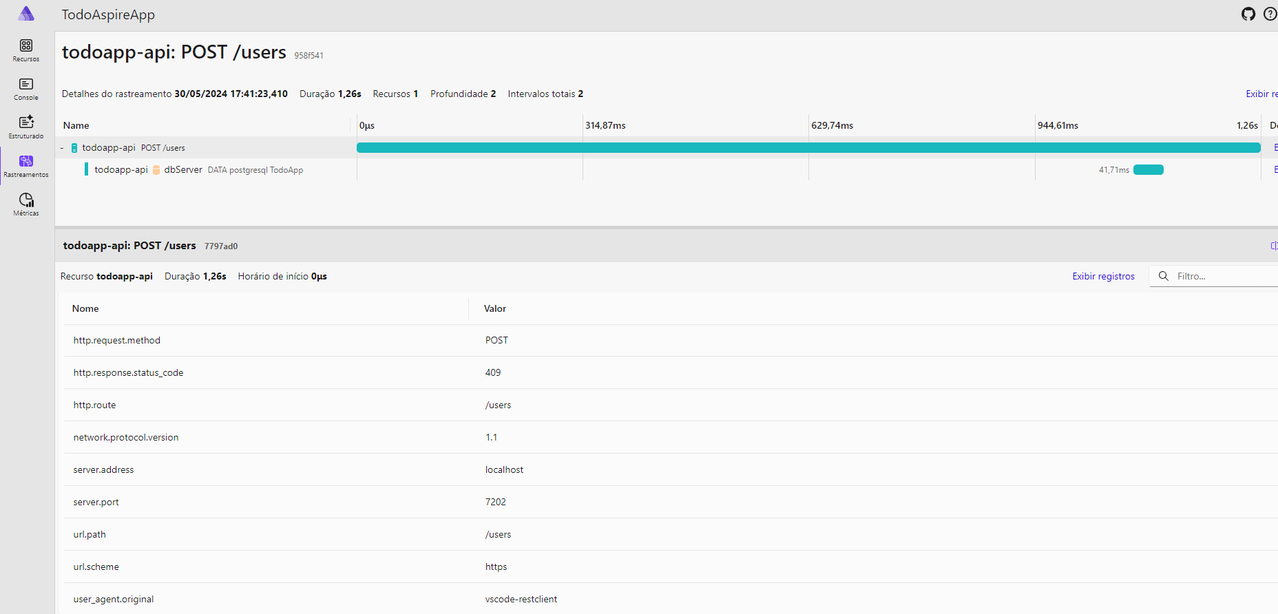 Imagem do rastreamento da API